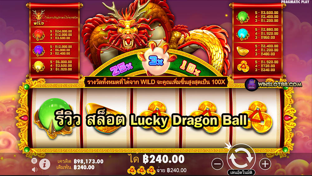 Read more about the article รีวิวสล็อต Lucky Dragon Ball