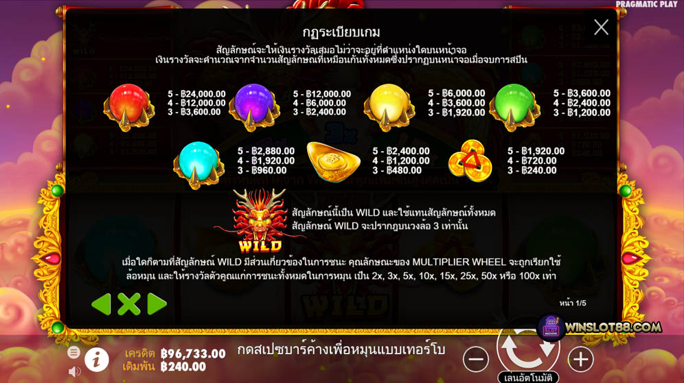 สล็อต lucky dragon ball รางวัล