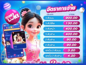 แทงหวยทันใจ