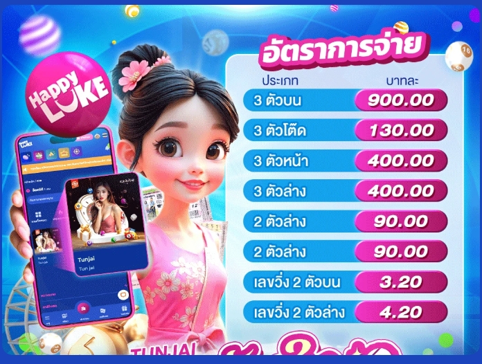 แทงหวยทันใจ